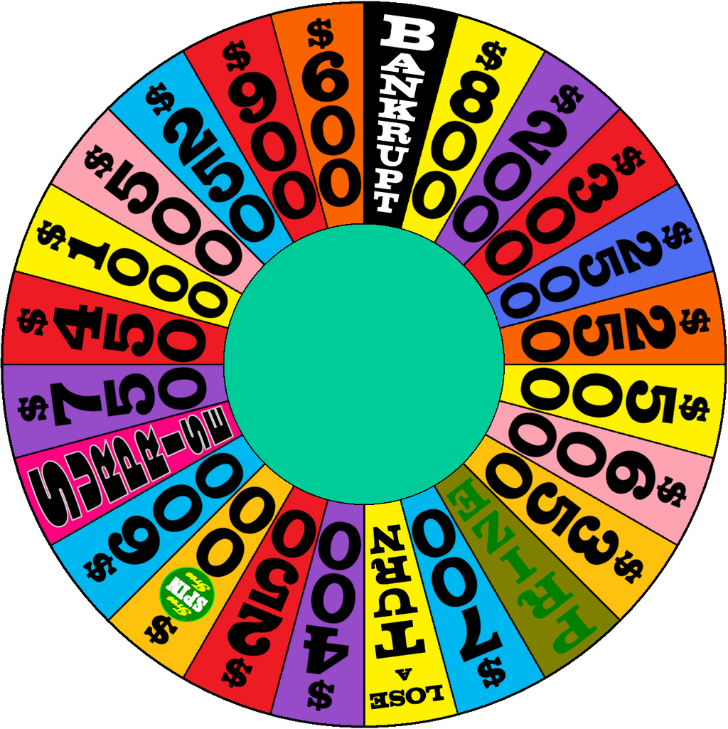 Monster High Wheel of Fortune Round 2 With Addons by germanname on DeviantArt1024 x 1025