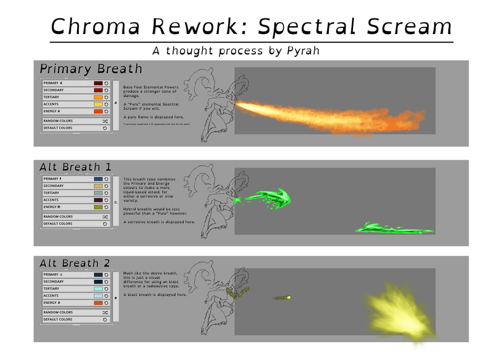 chroma_rework_ideas___spectral_scream_by