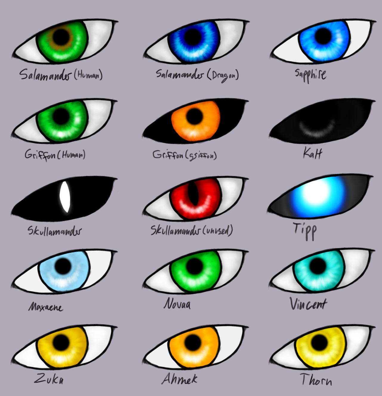 Eye color chart 2014 by Neinna-Maranwe on DeviantArt