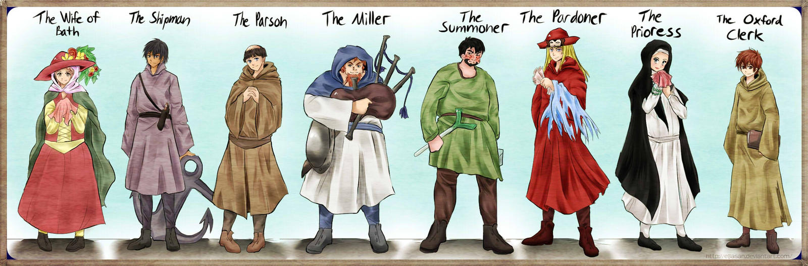 Characters of the canterbury tales